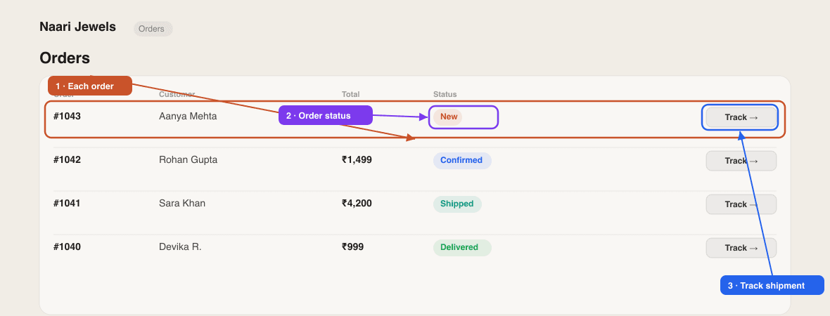 The Orders tab with an order open showing the status stepper and customer details