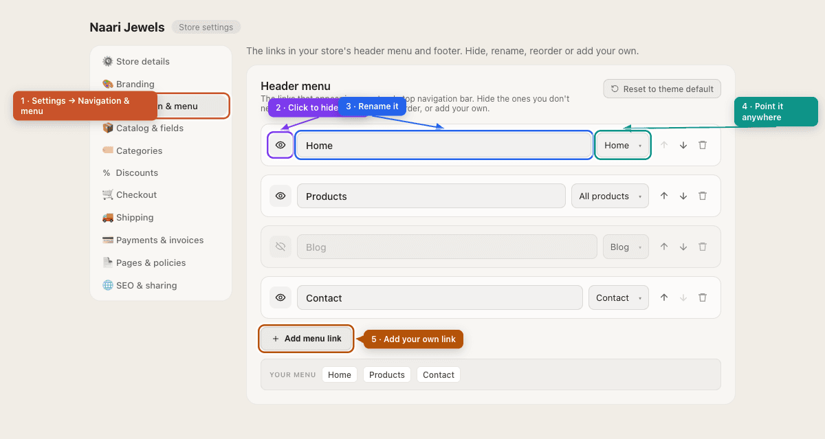 The Navigation & menu settings panel showing each header link with show/hide, label, destination, reorder and delete controls